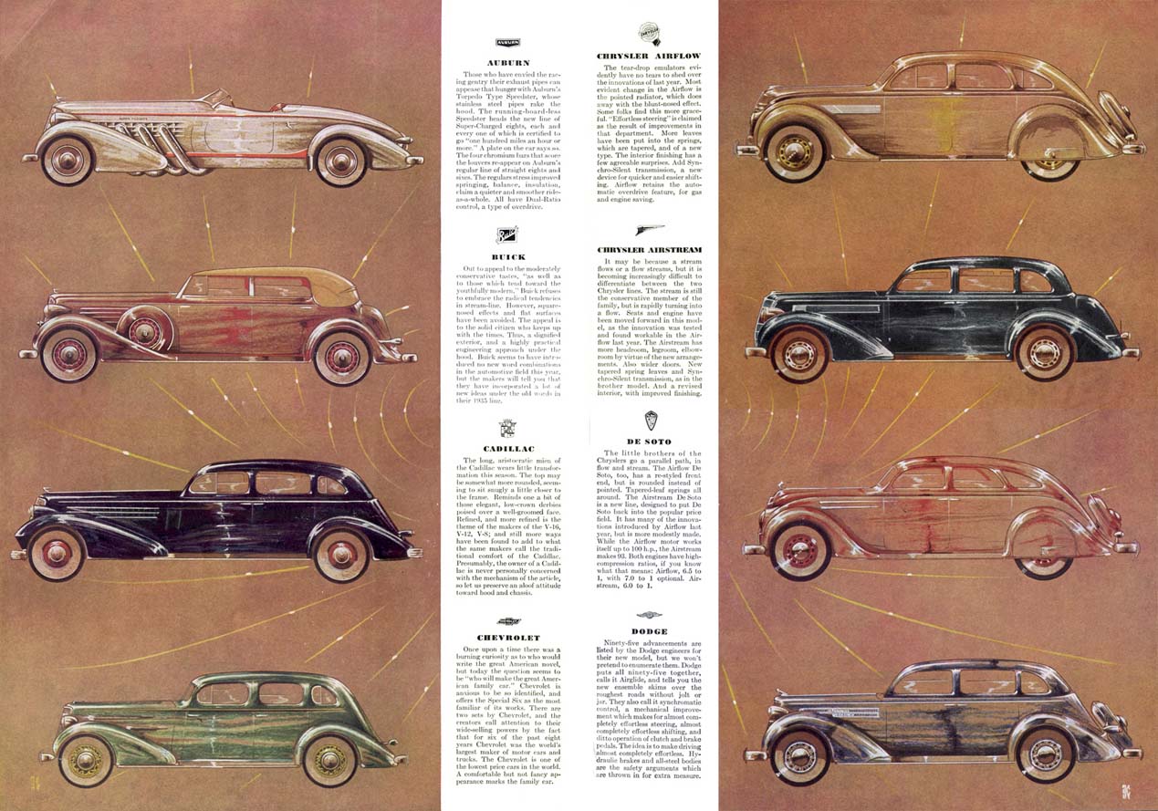 1935 Esquires Auto Preview Page 21